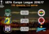 Матчи российских клубов в Лиге Европы